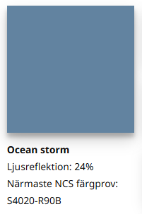 Ocean Storm