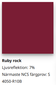 Ruby rock