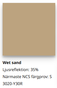 Wet Sand