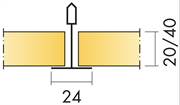 Hygiene Performance kant A 